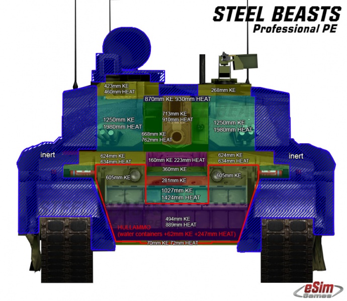 Steel Beasts armor thickness